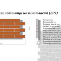 термопанели фасадные